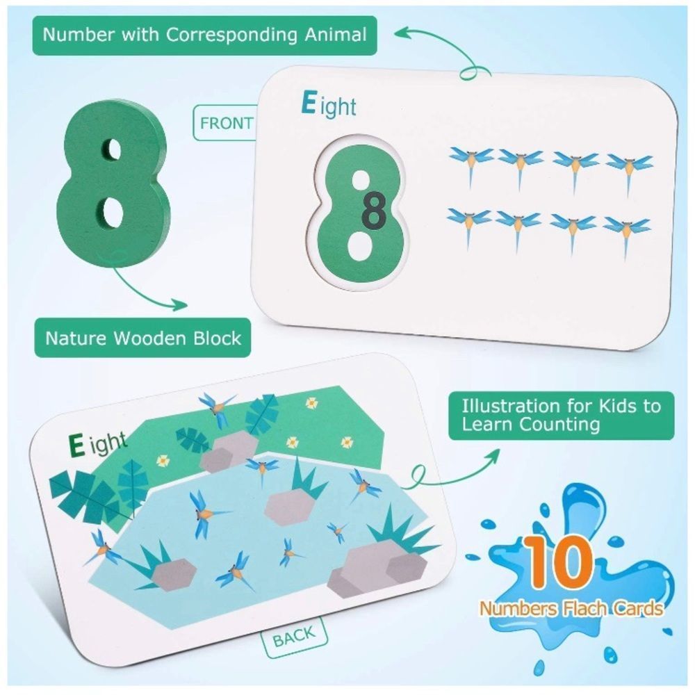 Alphabet&Number Flash Cards - Picture 6 of 9